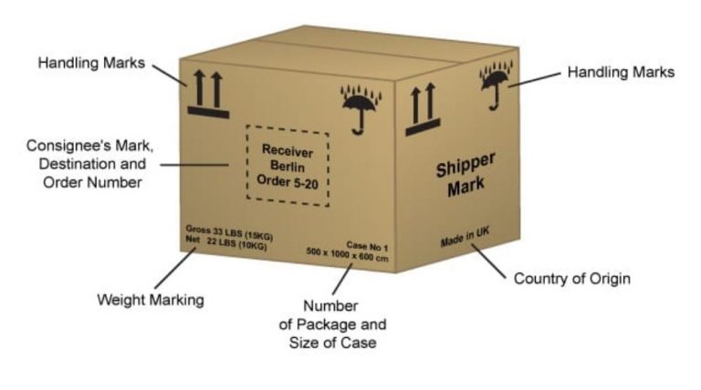 Shipping mark là gì?