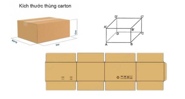 Cách tính diện tích thùng carton