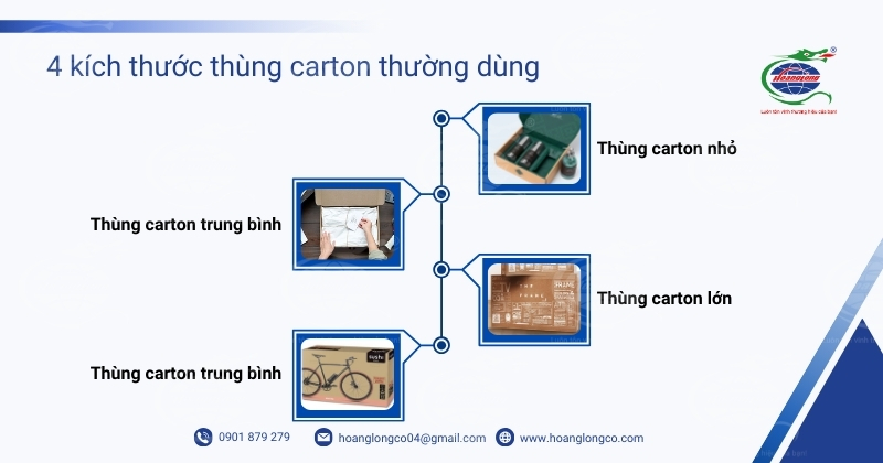 4 Kích Thước Thùng Carton Thường Dùng