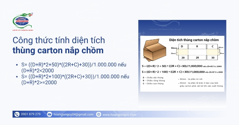 Công thức tính diện tích thùng carton nắp chômf