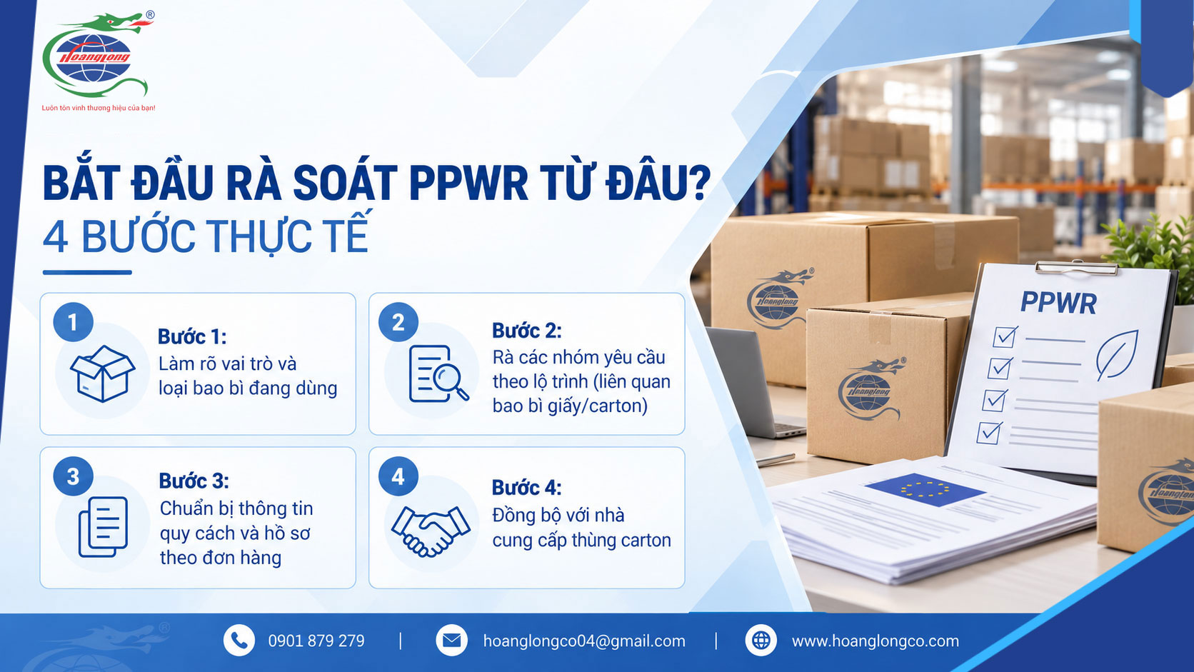 Bắt đầu rà soát PPWR từ đâu 4 bước thực tế